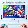 thumbnail image 2 of Adaptador USB tipo C a HDMI eHyoo portátil para Nintendo Switch, 2 of 7