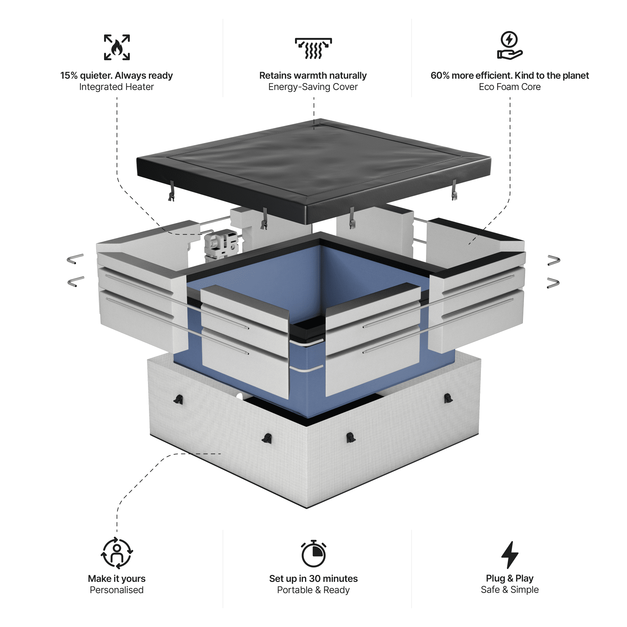 Wave Garda 6-Person Square Eco Foam Hot Tub, EnergySave Bundle | 90-Jet Spa | Pebble White
