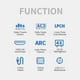 thumbnail image 5 of HDMI Converter ARC Audio Extractor HDCP2.2 CEC 4K@60Hz HDMI to Optical TOSLINK, 5 of 5