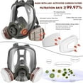 thumbnail image 2 of Gas Masks Survival Nuclear and Chemical - Reusable Full Face Respirator Gas Mask with Activated Carbon Filter, 2 of 6