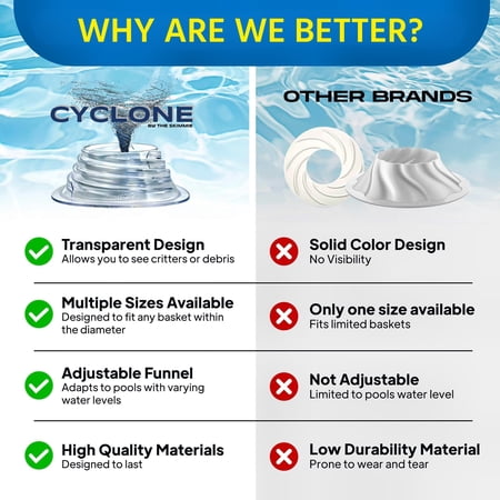8 Cyclone - Turbo Charges Pool Skimmer Water Flow