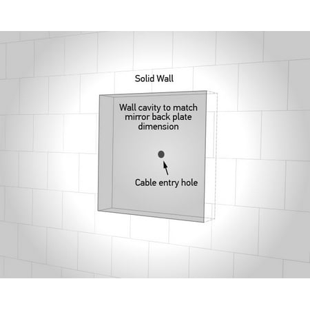 Bathroom Mirror Zones bathroom mirror zones - bathroom design Bathroom Mirror Zones bathroom mirror zones - bathroom design
