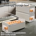 thumbnail image 6 of THLKIF Egg Holder for Fridge with Lid，automatic Rolling Egg Dispenser for Refrigerator, Stackable Egg Organizer for Refrigerator, Countertop, Kitchen & Outdoor Use or Pantry Storage, 6 of 9