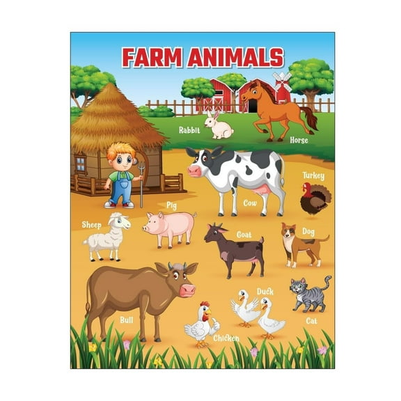Farm Animal Educational Poster for Classroom,  Poster Wall Charts for Toddlers Learning Posters for Preschoolers Kindergarten Classroom