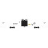 Athearn N Scale RTC 20,900-Gallon Acid Tank Car UTLX/White/Black Stripe #802726