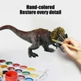 thumbnail image 5 of Gqtwoy Realistic Dinosaur Doll, Durable Educational Toy, Imaginative Play for All Ages, Perfect Gift for Birthdays and Holidays, Engaging and Safe Dinosaur Figurine, 5 of 7