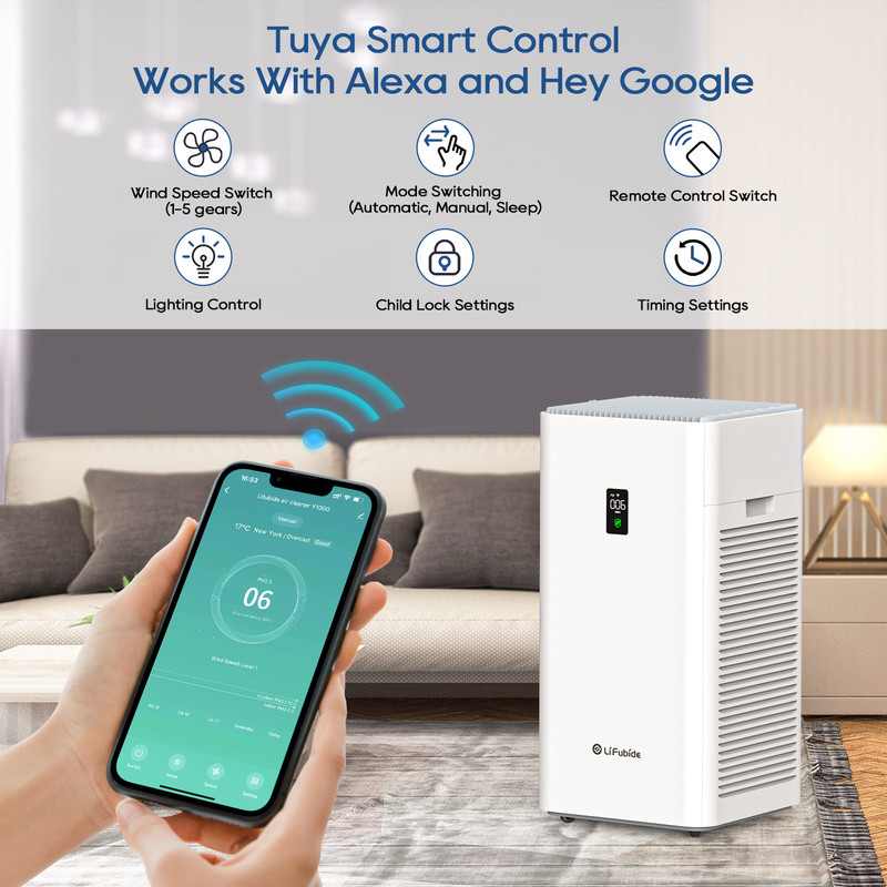 Edendirect 4555 Sq.ft. HEPA - True Whole House Air Purifier in White with Automatic Shutoff and Washable Filter