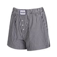 thumbnail image 4 of Women's Concepts Sport  Charcoal Baltimore Ravens Two-Pack Stripes and Solids Boxer Shorts Set, 4 of 5