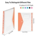 thumbnail image 3 of PLNYA Binder Pocket Organizer Folders, 12 Pack Expandable Plastic Envelopes with 11 Holes for 2/3/4 Ring Binder, Document Pouch with Snap Button and Label for School Office Home, Letter/A4 Size, Side, 3 of 5