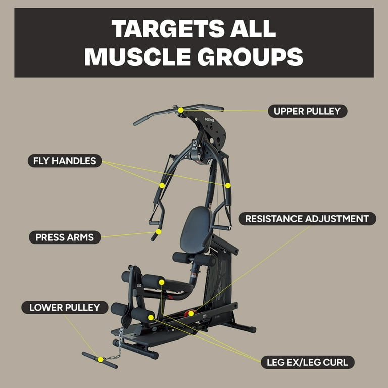 Inspire bl1 body lift gym review sale