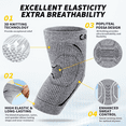 thumbnail image 2 of CAMBIVO Elbow Compression Sleeve 1 Pair, Tennis Elbow Brace for Men & Women, Breathable Elbow Support for Tendonitis, Golfer's Elbow, Arthritis, Bursitis, Swelling & Joint Pain, 2 of 6