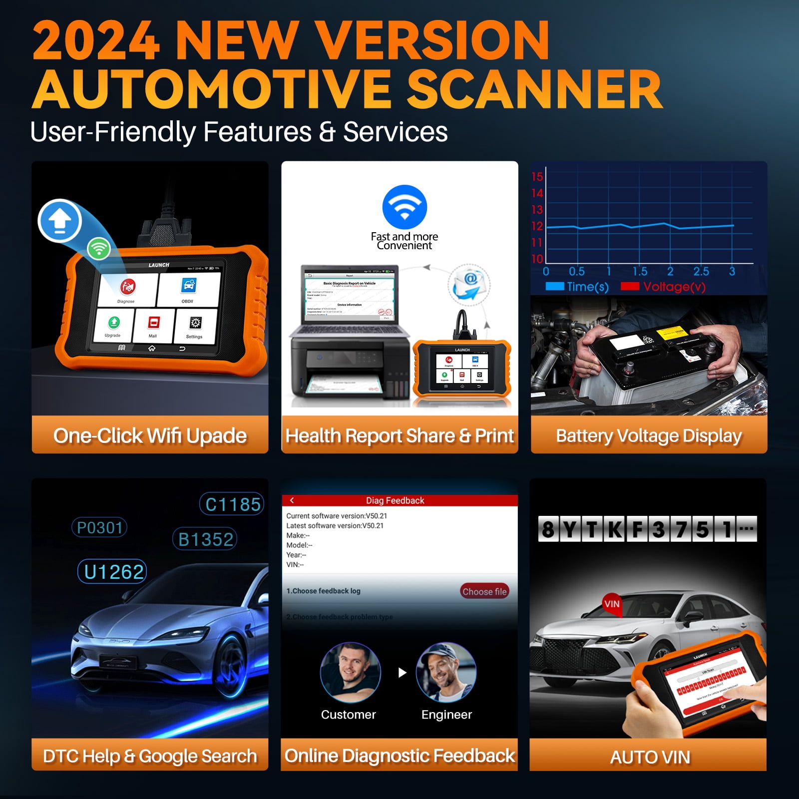 LAUNCH Creade Elite 2.0 OBD2  X431 Car Scan Tool Fit for Ford Lincoln Mercury Mazda,2024 New Upgrade Bi-Directional Control Diagnostic Scanner,Full System,All Resets,AUTO VIN