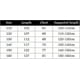 thumbnail image 3 of Brainrot Tung Tung Tung Sahur Jumpsuits Boys Girl Halloween Cosplay Costume Suit B, 3 of 3