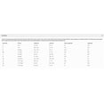 thumbnail image 2 of Bienzoe Boy's School Uniform Long Sleeve Shirt White 7, 2 of 9