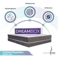 thumbnail image 4 of Colchón Dreambox Queen Size Memory Foam Memory Foam COLCHÓN DREAMBOX QUEEN SIZE, 4 of 9