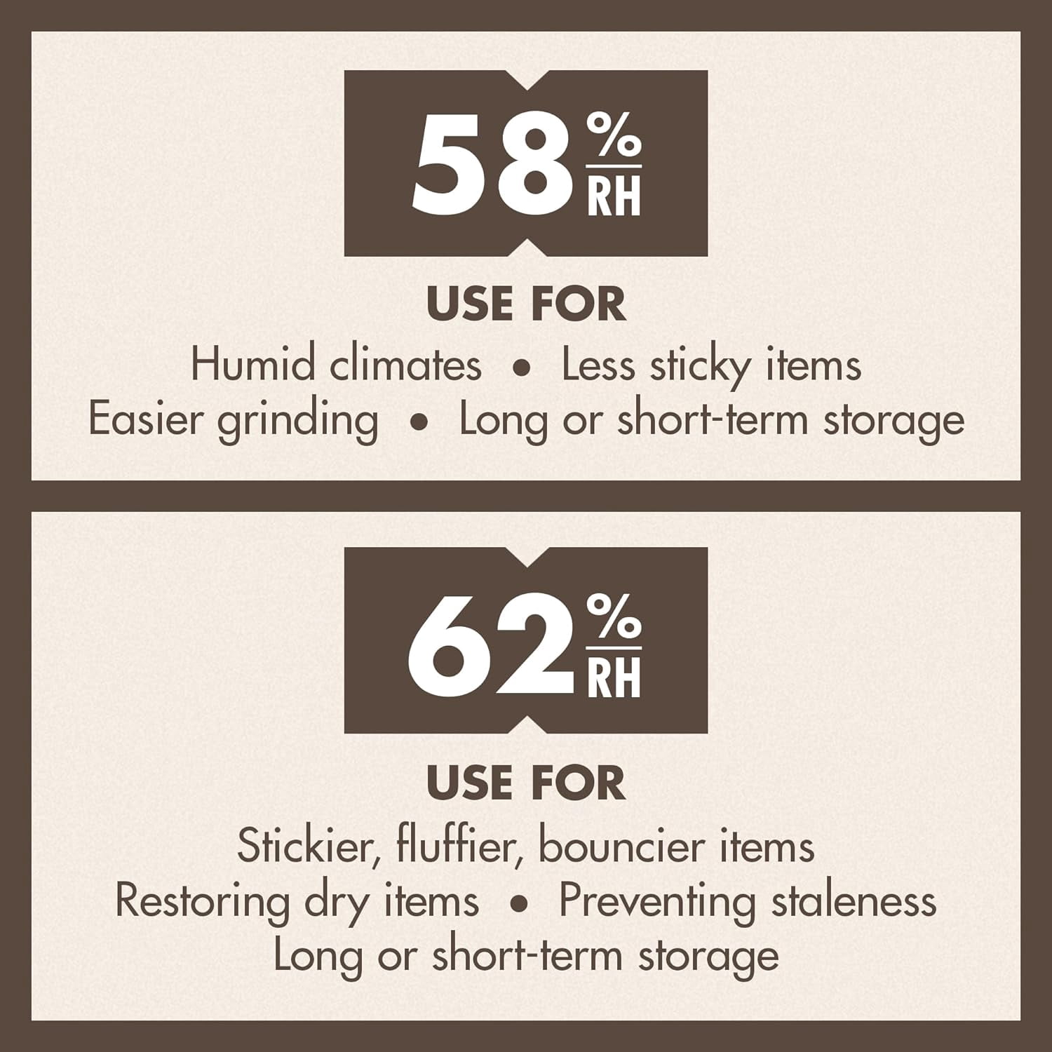 62% Two-Way Humidity Control Packs for Storing 1 lb – Size 67 – 12 Pack – Moisture Absorbers for Storage Containers – Humidifier Packs – Individually Wrapped Hydration Packets
