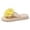 Yellow, variant on jiaxiM Womens Flip Flops with Arch Support Thong Sandals Cushioned Summer House Slippers for Women Non- Thick Sole Womens Shoes for Summer Beach