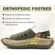thumbnail image 3 of Sandalias COFACE con soporte ortopédico para arco para hombre, verde y beige 14, 3 of 9