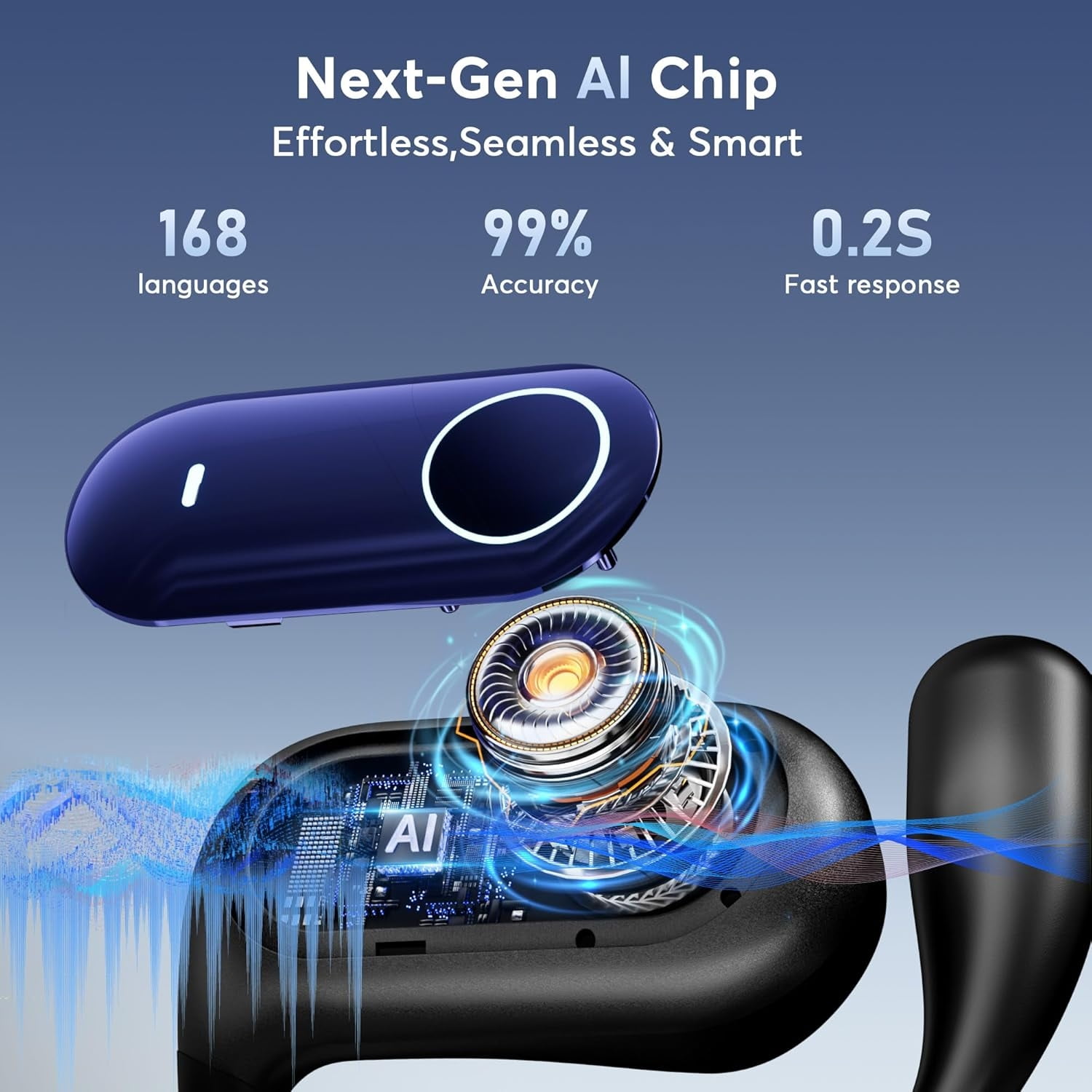 168 Languages AI Live Translation Earbuds, 4-in-1 Smart Mode Bluetooth 5.4 Touch Screen Earphones Real-Time Headphones Translator, Fit iOS and Android Ideal for Business and Learning