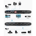 thumbnail image 3 of HDMI Matrix Switch 4x2 4K 60Hz, KSRplayer HDMI 2.0b Switcher Spliter y Salida de Audio L/R, 4 en 2 Salidas, con EDID, Extractor de Audio, Control Remoto por IR, Soporta 3D, 1080P, HDR, UHD, 18.5Gbps,, 3 of 10