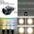 thumbnail image 3 of FSLiving Adjustable Gimbaled J-Type Track Lights, 4500K Full Spectrum 10W LED Focusing Grow Spotlight Bulb Plant Grow Light Dome Shape Juno Track for Indoor Planting Green House, 3 of 8