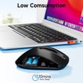 thumbnail image 4 of Wireless Mouse, 2.4GHz with USB Receiver, 1400 DPI Optical Tracking, 5 Buttons,Ambidextrous PC/Mac/Laptop - Black, 4 of 8