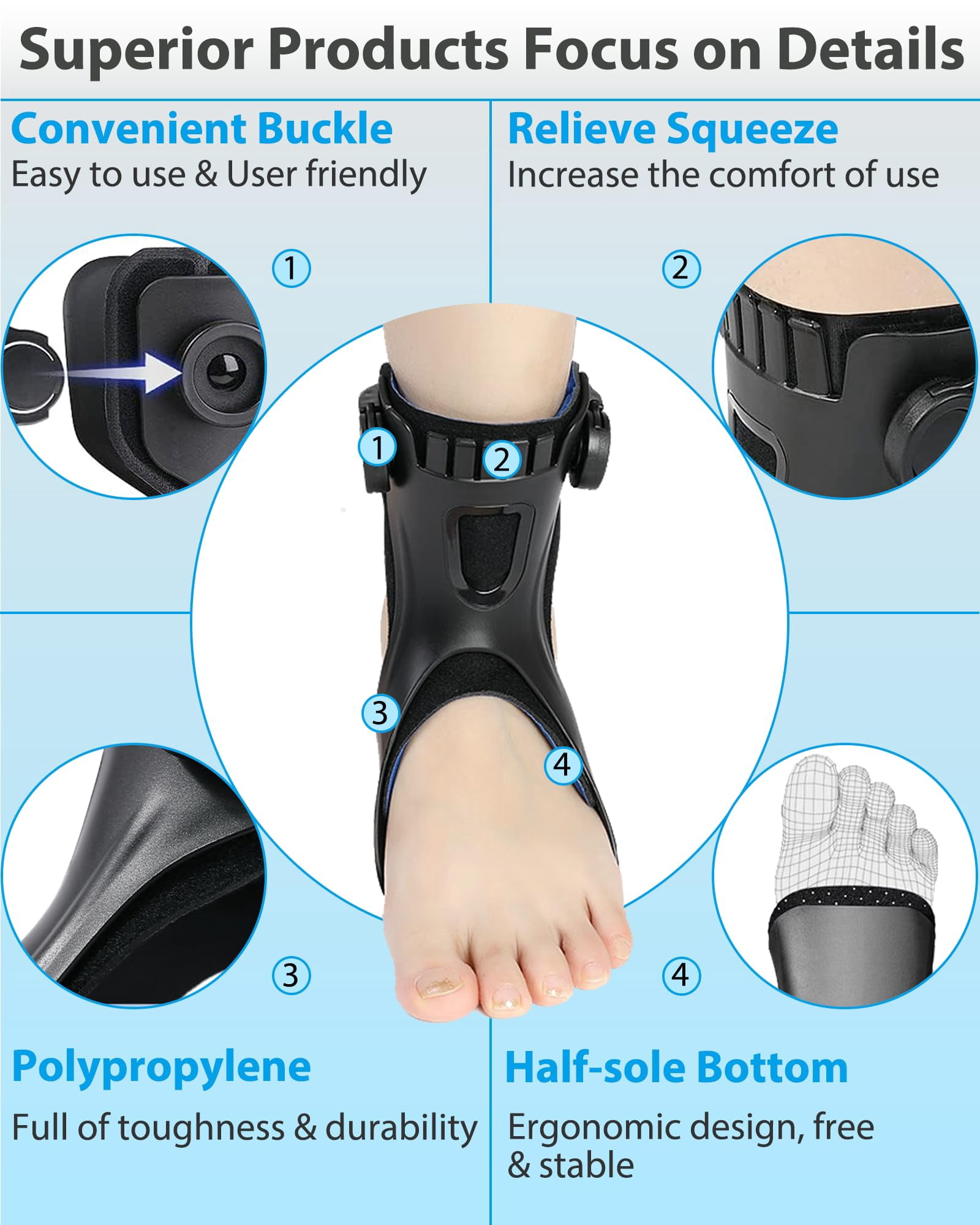 Lohol Professional AFO Drop Foot Brace, Lightweight Ankle Foot Orthosis for Walking Support, Men & Women, L - Right