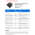 thumbnail image 2 of Ignition Coil - Compatible with 1997 - 2000 Chrysler Cirrus 1998 1999, 2 of 2