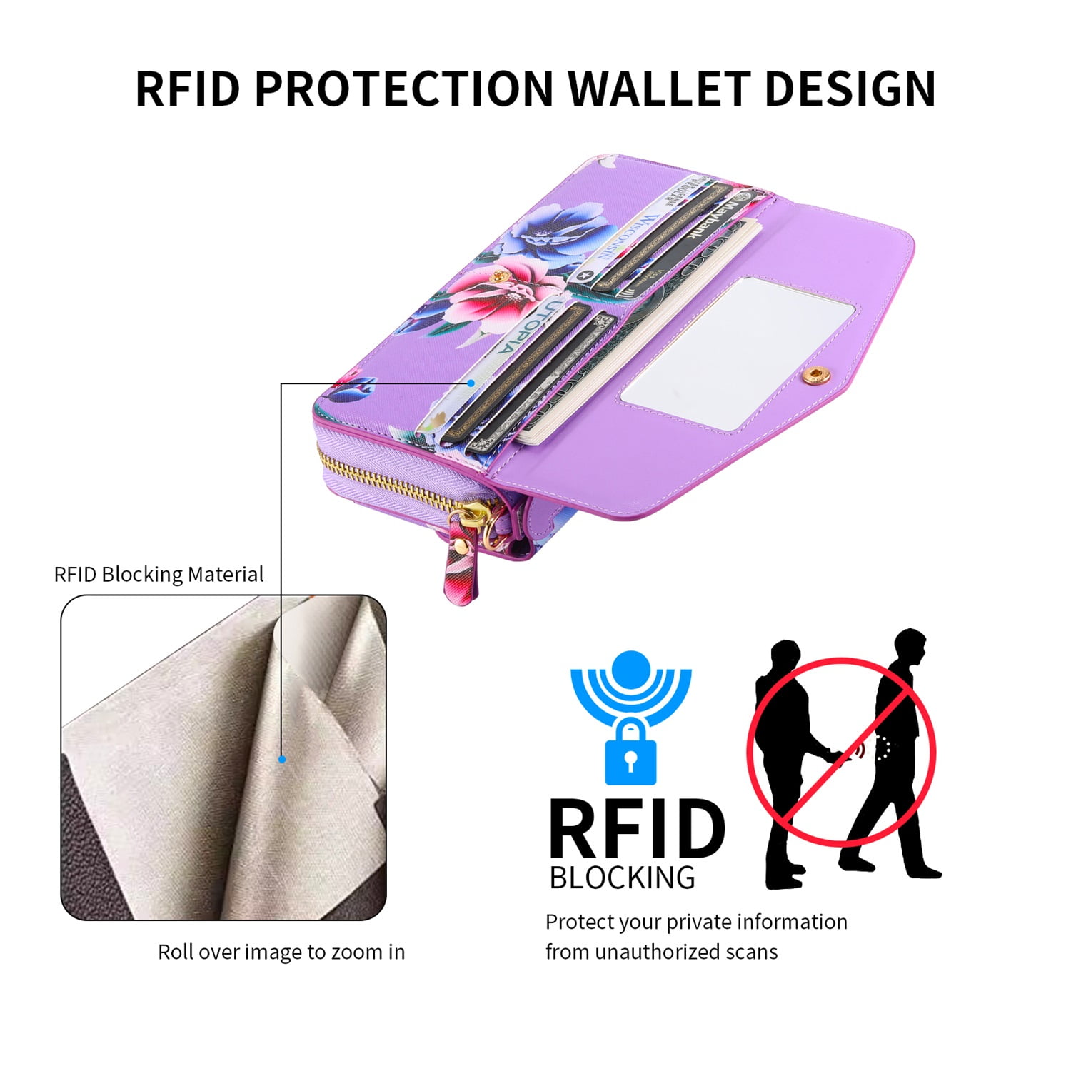 SaniMore Magnetic Detachable Wallet Case for iPhone 13 Pro Max, Flower Pattern RFID Blocking Cover Support Wireless Charging Card Slot Shoulder & Wrist Strap 360° Full Protective Shell, Purple
