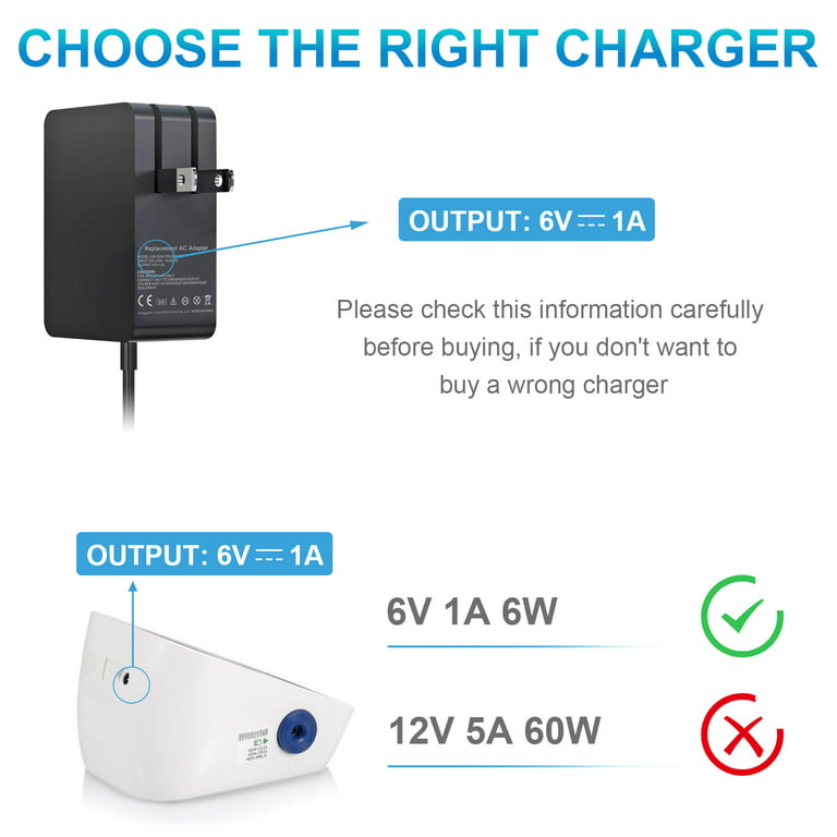 Omron Blood Pressure AC Adapter, (6 Volts) at best price.