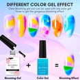 thumbnail image 3 of Esmalte de uñas en gel Makartt Clear Blooming, 15 ml, con efecto UV o LED, remojo, 3 of 8
