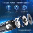 thumbnail image 3 of Pilas AA recargables POWEROWL 2800 mAh 1,2 V (paquete de 12), 3 of 7