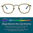 thumbnail image 5 of PC & Metal Frame, Edgy Design Stylish & Minimalist Blue Light Blocking Glasses, 5 of 5