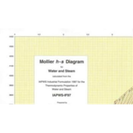 Mollier H-s Diagram for Water and Steam: Calculated from the Iapws Industrial Formulation 1997 for the Thermodynamic Properties of Water and Steam Iapws-if97