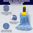 thumbnail image 6 of Innovative Haus Blue Commercial Mop Head. Looped End. Universal Headband, 6 of 12