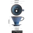 thumbnail image 5 of ABCISI Ceramic Pour Over Coffee Dripper, Kiln Retro Coffee Filter, Hand Brew Coffee Maker Set Reusable Porcelain Accessories for Home, Cafe, Restaurants, 5 of 9