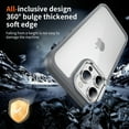 thumbnail image 4 of Compatible with iPhone 16 Pro Max Clear Phone Case,Drop Protection Anti-fall Rugged Heavy Duty Shockproof Military Protective Tough Durable Transparent Phone Case Cover,Gray, 4 of 7