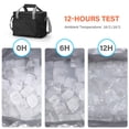 thumbnail image 3 of Large Lunch Bag, Insulated Lunch Box with Adjustable Shoulder Strap, 3 of 7