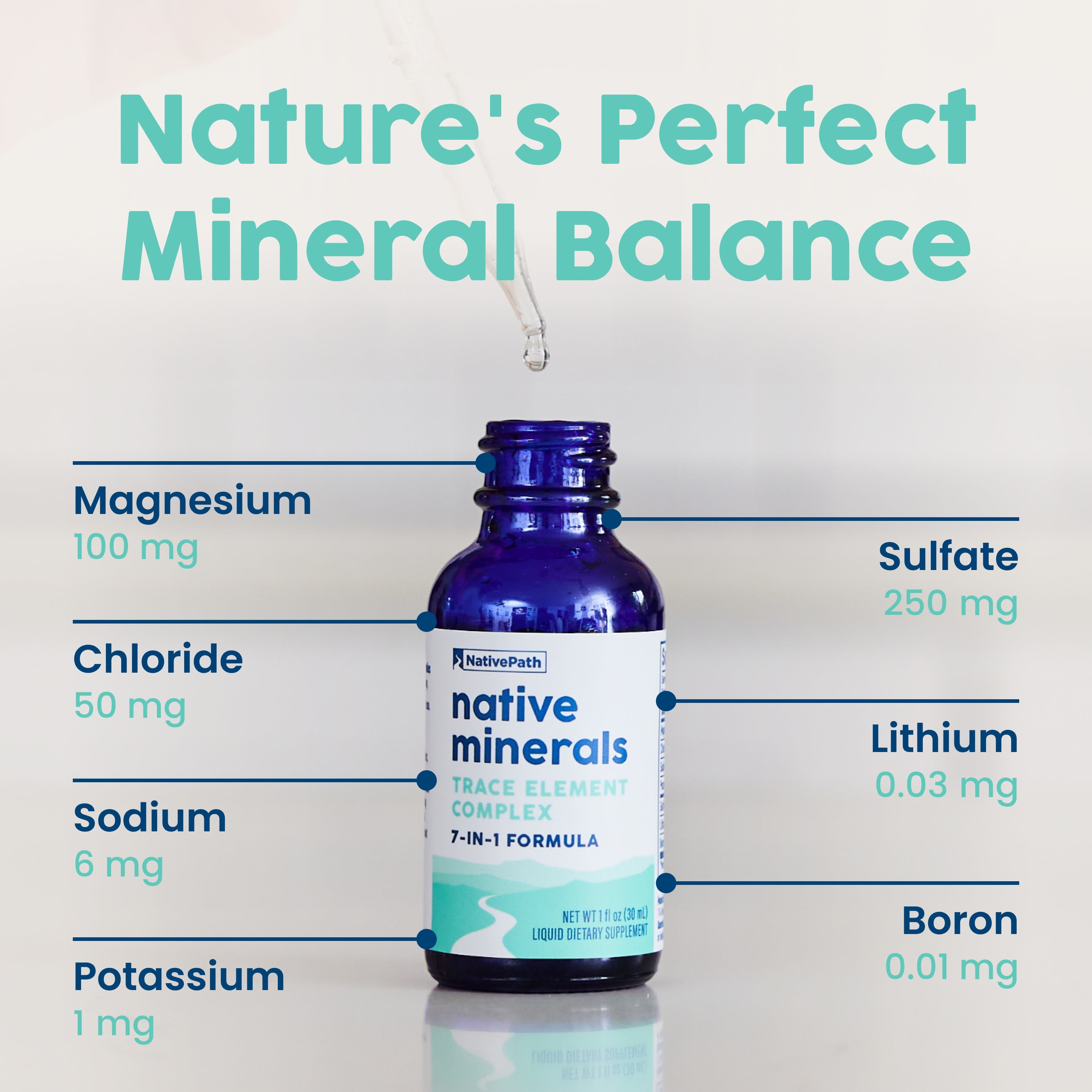 NativePath Liquid Trace Minerals Drops, Ionic Electrolyte Complex, Sugar-Free, 30 Servings