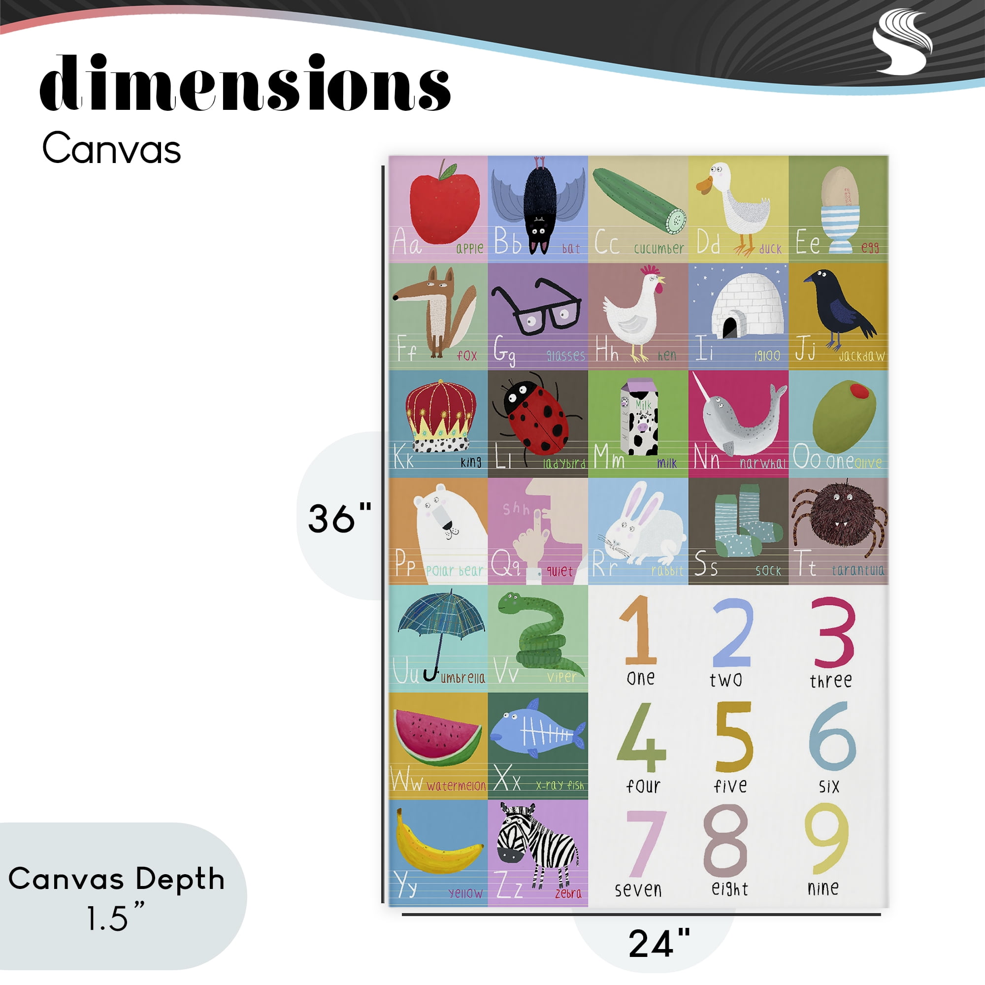 Stupell Industries Counting & Alphabet Learning Canvas Wall Art, design by Carla Daly