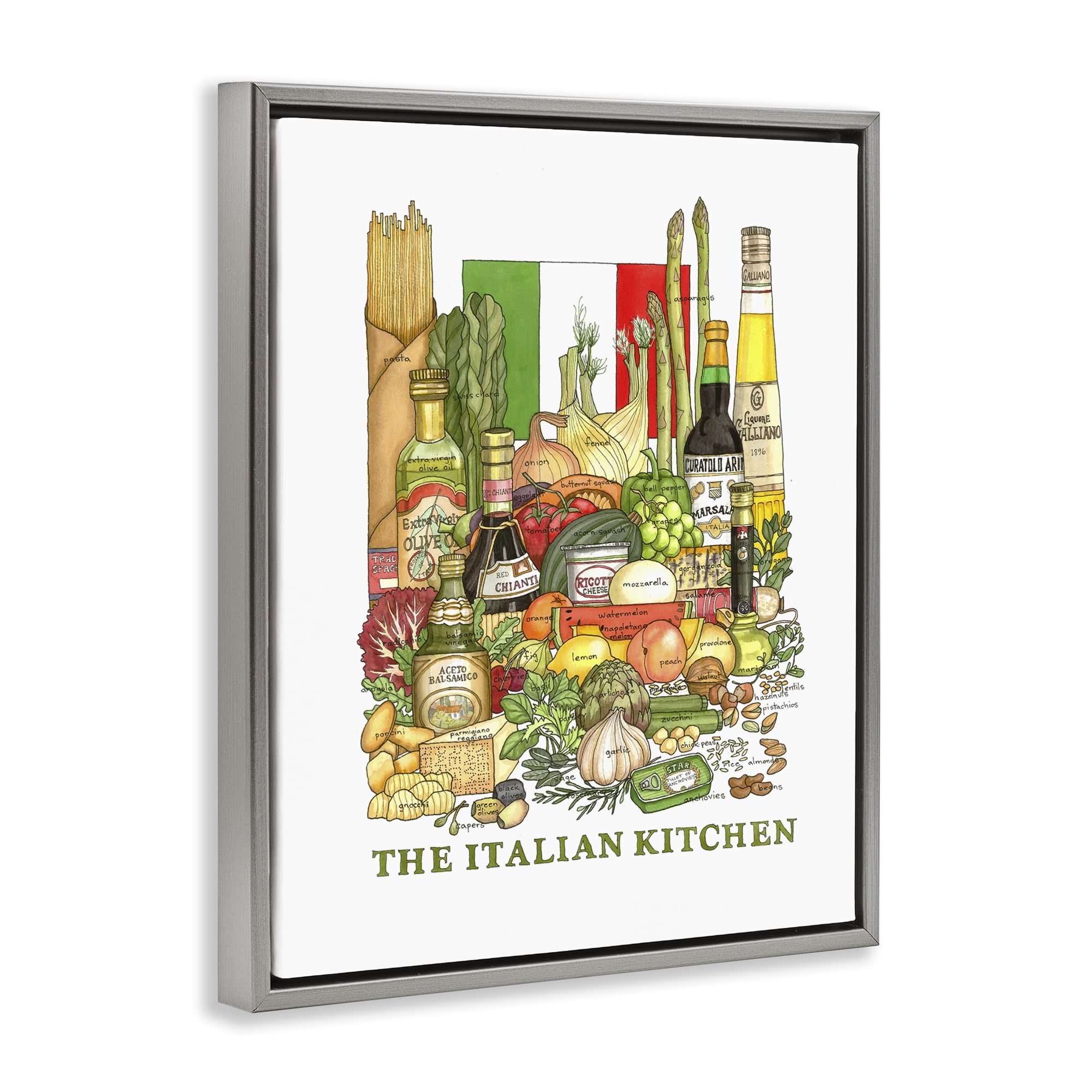 Stupell Industries Italian Kitchen and Food Gray Framed Floater Canvas Wall Art, design by Nancy Overton