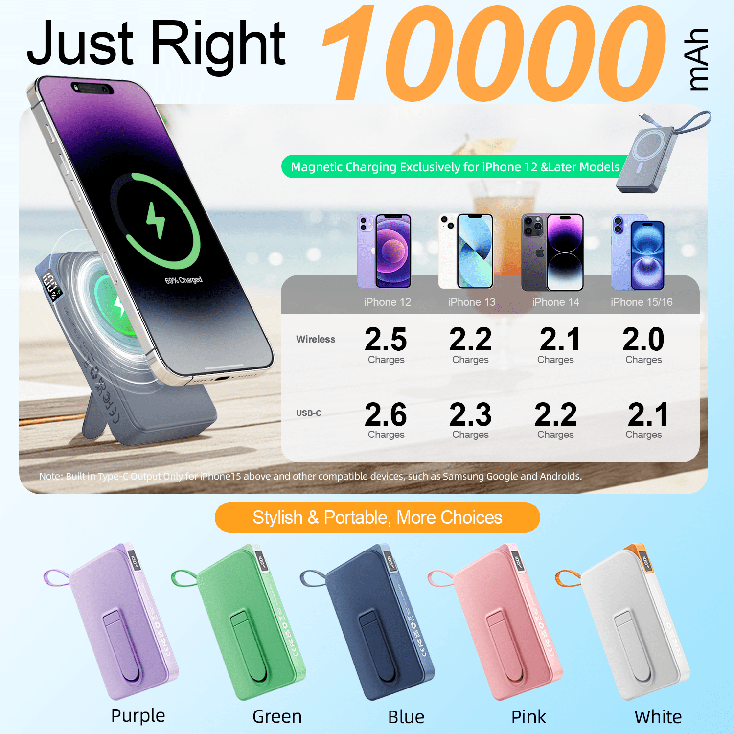 Magnetic Wireless Portable Charger, 10000mAh Power Bank 22.5W Fast Charging Battery Pack Compatible with iPhone 17/16/15/14/13 Series, Blue