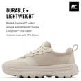 thumbnail image 3 of Sorel Women's ONA 503 Everyday Low Shoes - sea Salt, Chalk - Size 6, 3 of 7