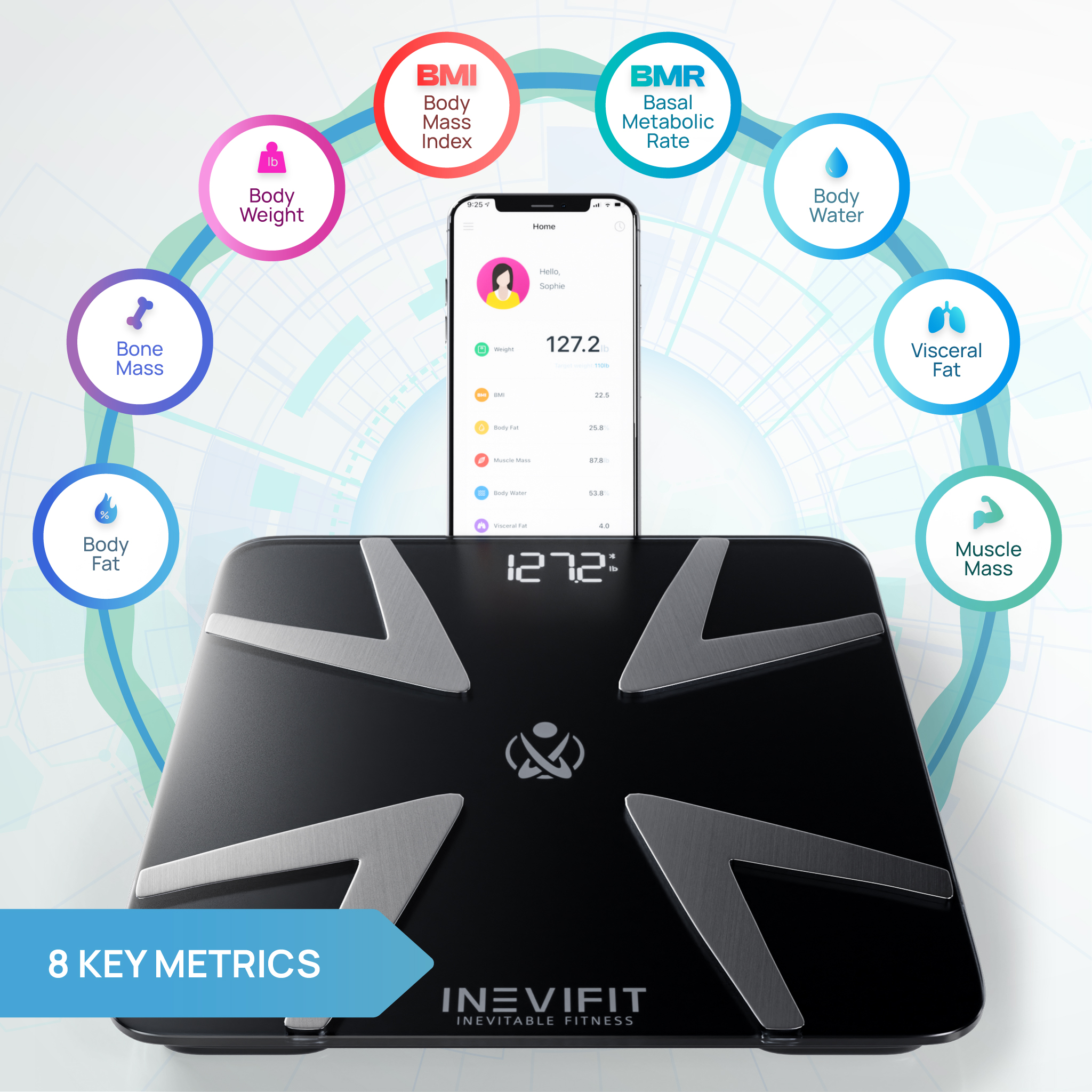 INEVIFIT Smart Body Fat Scale with Bluetooth and Free Tracking INEVIFIT APP - Black