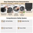 thumbnail image 4 of Dual-Zone Electric Omelette Maker, Non-Stick Easy Clean Fast Heating, Compact Fast Heating Multifunctional Breakfast Cooker (Dual-Zone Omelette Maker), 4 of 8