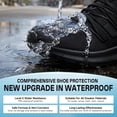 thumbnail image 2 of Shoe Protector Spray, Rain & Stain Waterproof, Nano Protection for Sneaker, Suede, Leather, Canvas, Nubuck, 2 of 4