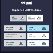 Chilipad Cube Bed Cooling System - Cooling & Heating Mattress Topper, WE Queen Bedsize