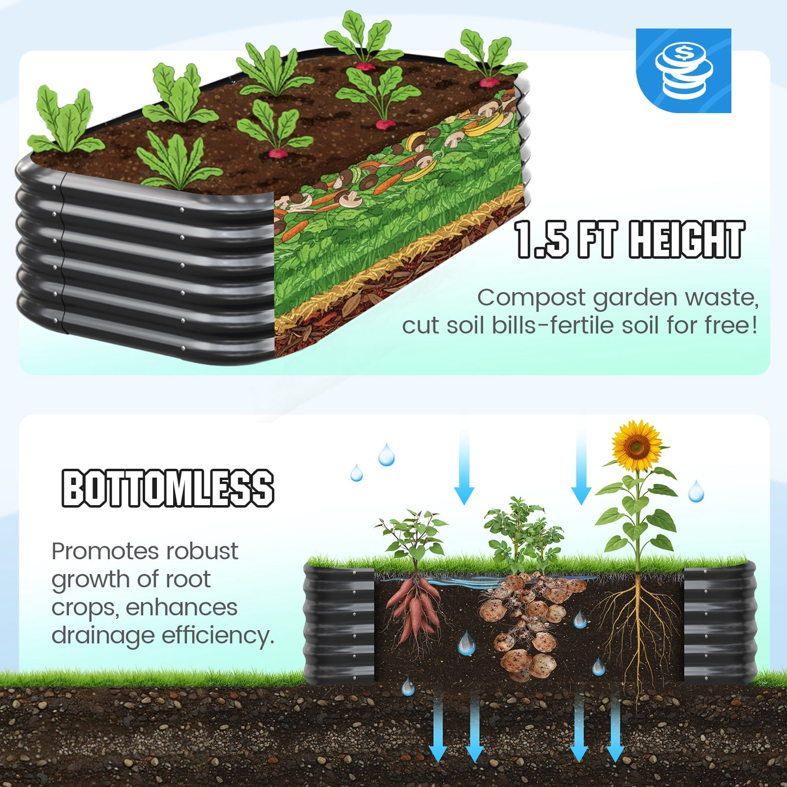Quictent 6x3x1.5 ft Galvanized Tall Raised Garden Bed Kit, Oval Large Planting Box for Vegetables Outdoor Double Strengthened by Vertical Bar and Crossbar with Liner (Dark Grey)