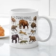 thumbnail image 3 of CafePress - Extinct Animals Of North America Mug - 11 oz Ceramic Mug - Novelty Coffee Tea Cup, 3 of 4
