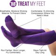 thumbnail image 4 of Compression Socks for Men & Women - Graduated Knee-High compression Stockings relieve calf, leg, & foot pain FDA Registered, Nurse and Runner recommended - S, M, L, & XL, 4 of 10